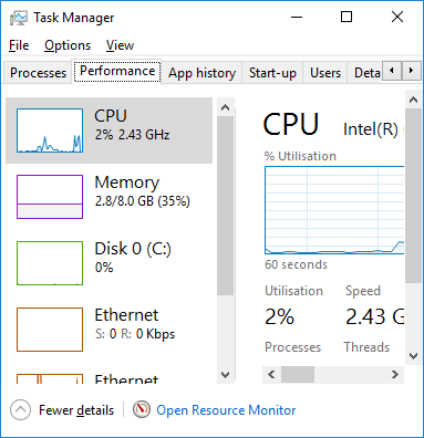 Windows performance monitor